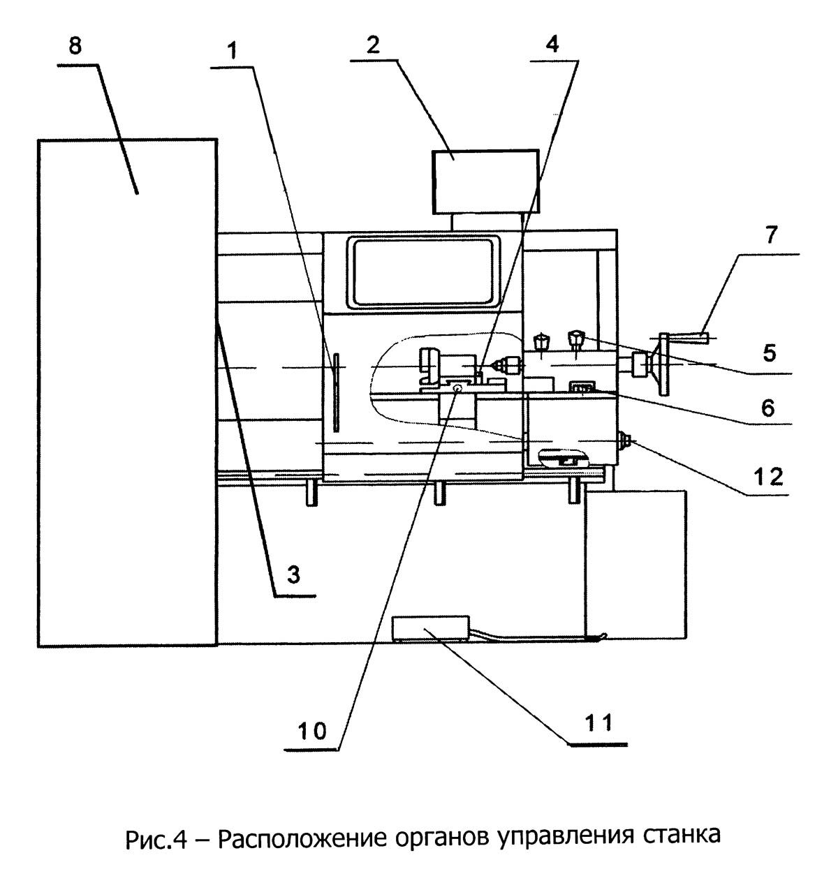 Розташування органів керування токарним верстатом ІТ-42 ІТ-42 Розташування органів керування токарним верстатом